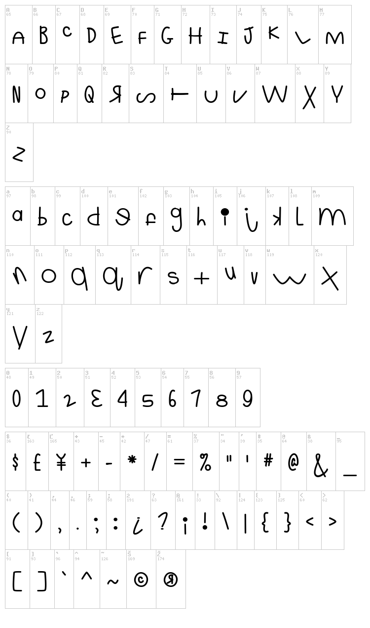 Mf This Is Ridiculous font map